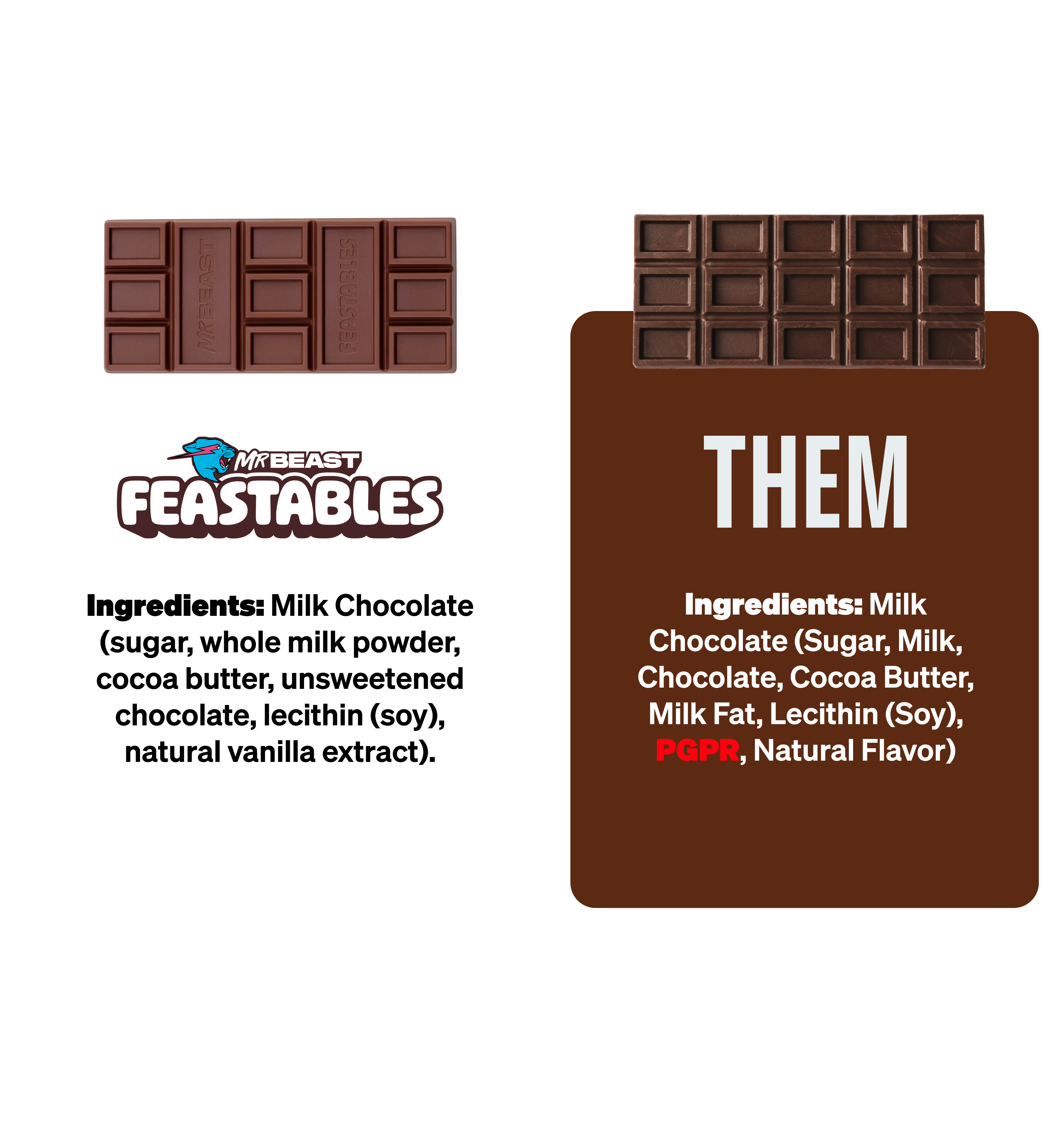 Feastables Chocolate Milk Chocolate tavoletta 10 Pack King Size